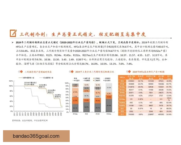 世界杯竞猜赔率深度解析与投注策略全方位指南