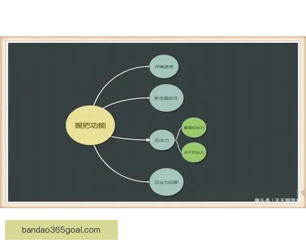精准分析与深度预测 打造专业体育竞猜策略平台