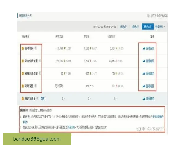 精准分析与深度预测 打造专业体育竞猜策略平台