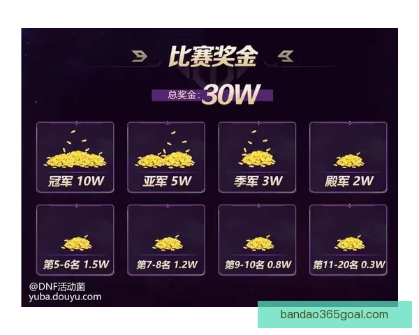 足球竞猜平台：带你走进真实赛事预测，赢取丰厚奖金的最佳选择