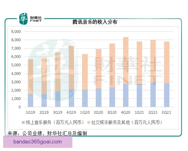 聚焦体育竞猜数据分析与赛事走势研判打造高命中预测策略指南