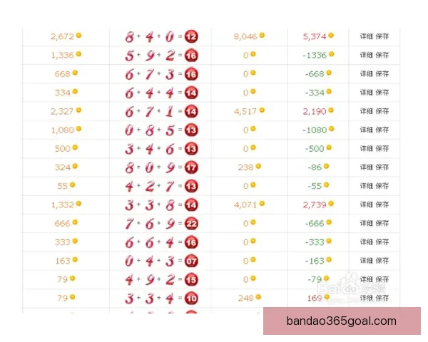 全面解析体育竞猜网站玩法技巧与投注技巧指南