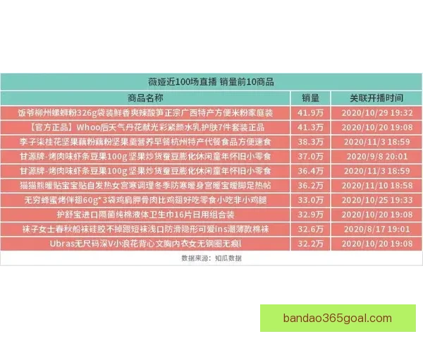世界杯竞猜赔率网站实时数据分析与投注策略趋势全面解析指南